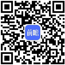 销售渠道分析：线上增长强劲全渠道发展【组图】PG电子游戏麻将胡了2024年中国咖啡机行业(图2)