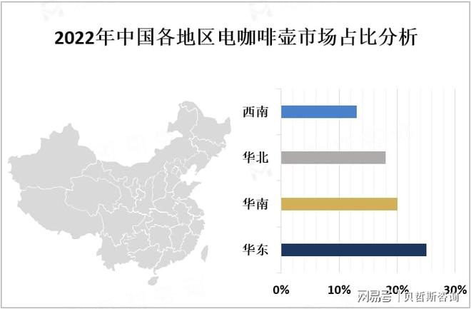 智能化、高品质、多功能方向发展[图]PG麻将胡了试玩电咖啡壶不断创新向(图3)